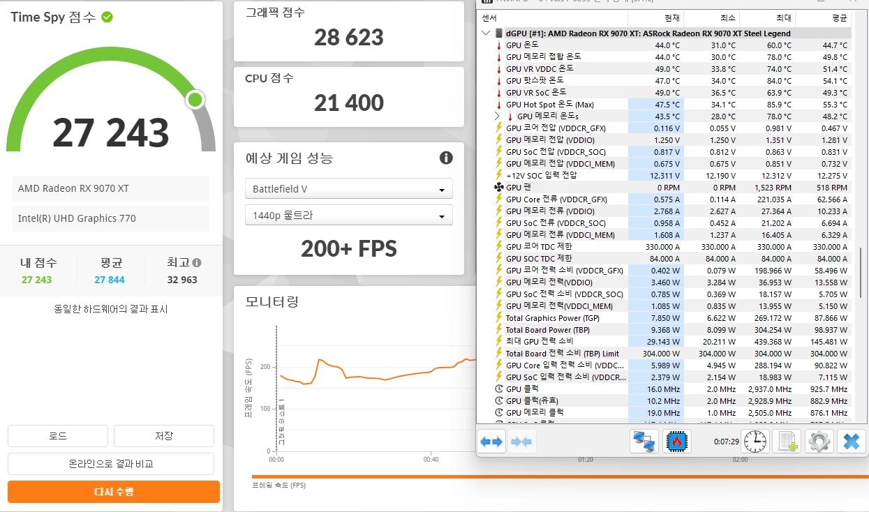 고사양 화이트 게이밍 컴퓨터 본체(작업겸용) (i7-14700k / 32gb / 1tb / 9070xt) 새재품급 이미지
