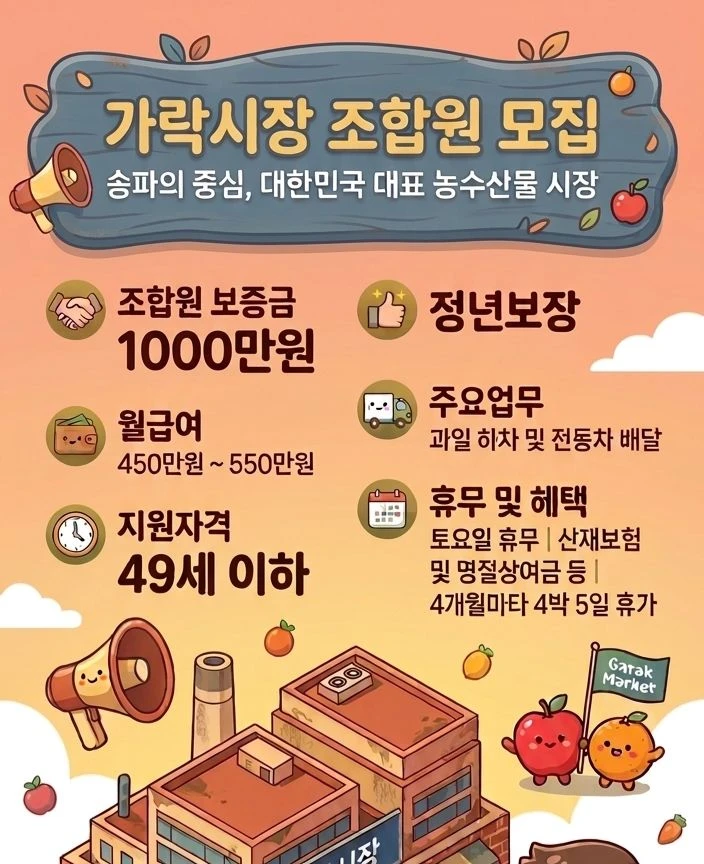 가락시작 조합원 양도 구인 이미지
