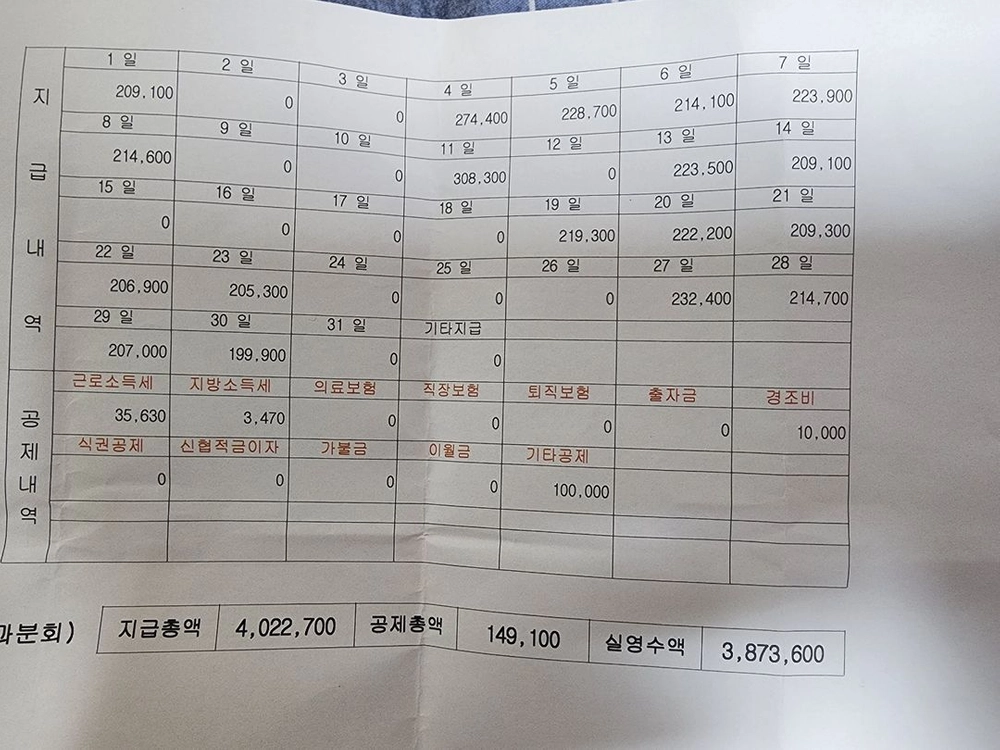 가락시작 조합원 양도 구인 이미지