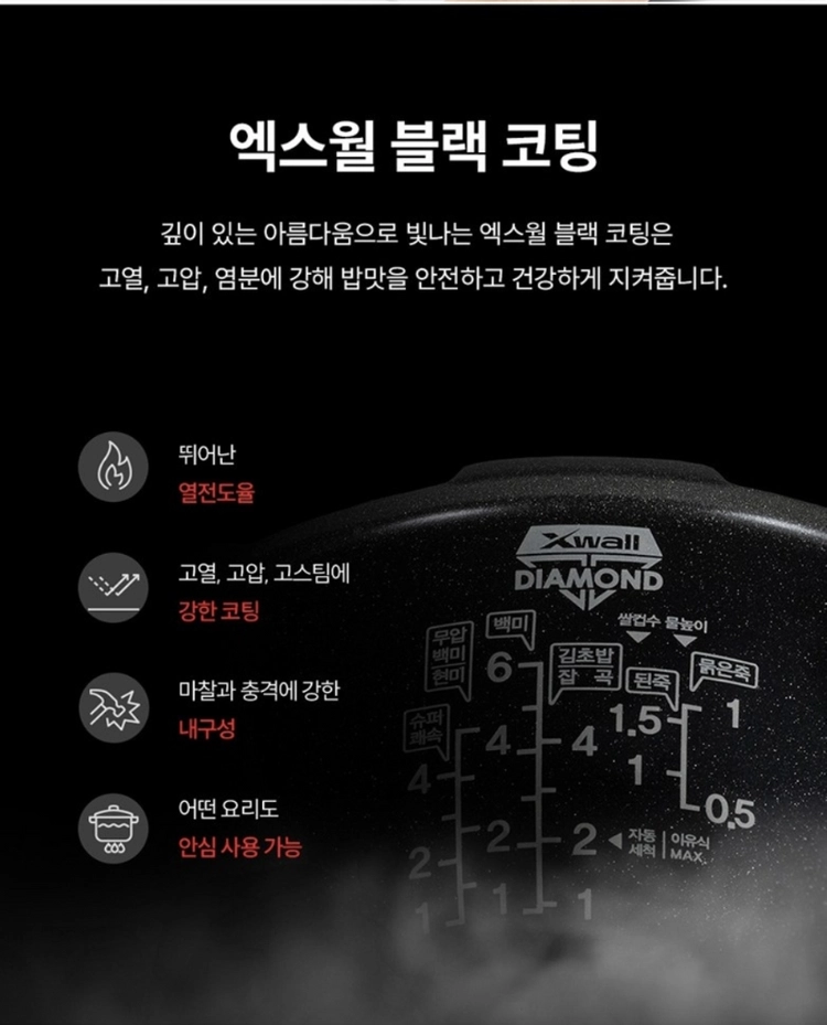 IH압력밥솥 6인용( 트윈프레셔 압력밥솥) 이미지