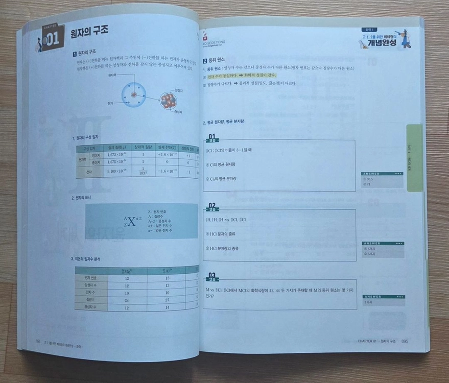 메가스터디 인강 교재 화학1 고1,2를 위한 베테랑의 개념완성(풀이안한교재)+노트2+컴퓨터용싸인펜 이미지