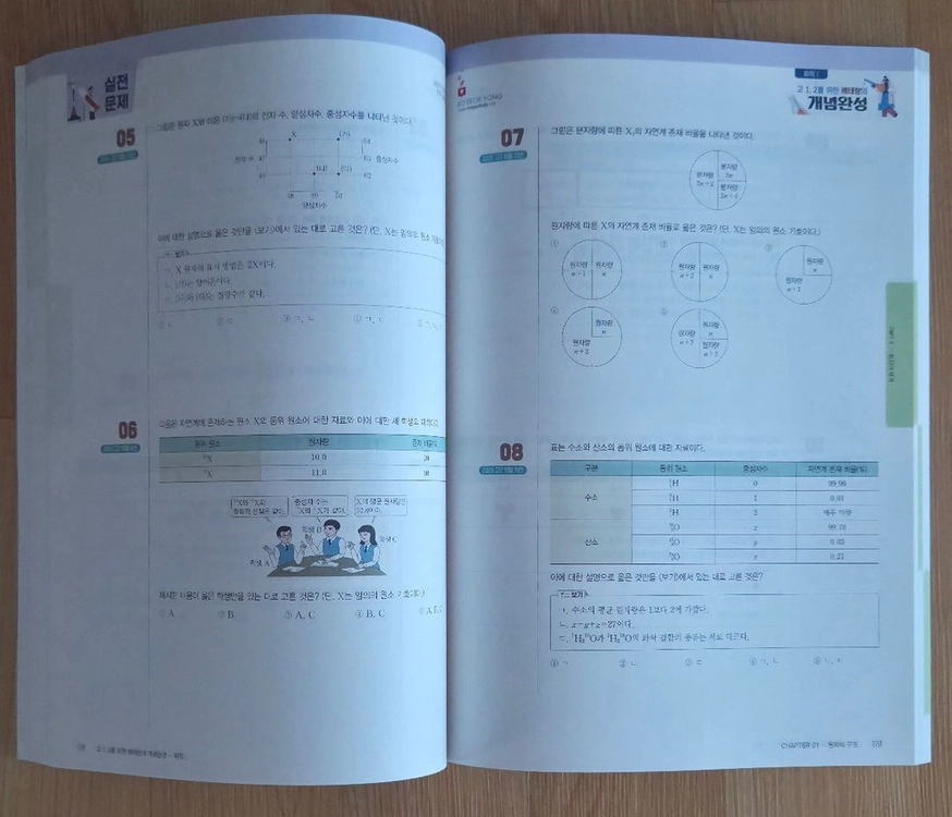 메가스터디 인강 교재 화학1 고1,2를 위한 베테랑의 개념완성(풀이안한교재)+노트2+컴퓨터용싸인펜 이미지