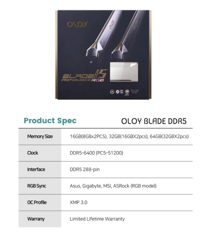 미개봉) 화이트 램 DDR5 64G ( 2장 총 64GB) CL32 6400MT OLOY 국내 정품 이미지