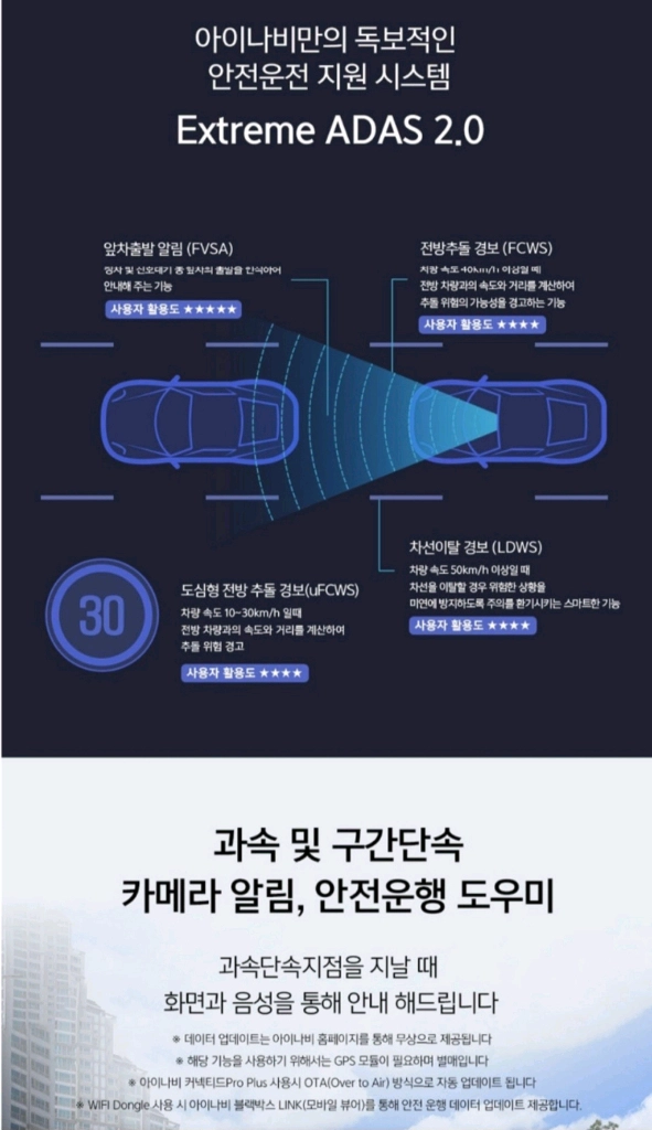 [QHD] 아이나비 VX2000 블랙박스 (128GB, GPS) 이미지
