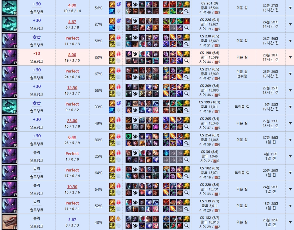 리그오브레전드 롤 LOL 맡김 강의 듀오 이미지