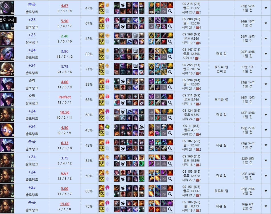 리그오브레전드 롤 LOL 맡김 강의 듀오 이미지