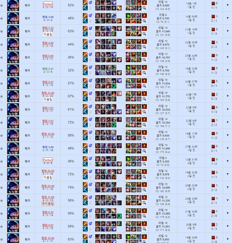 리그오브레전드 롤 LOL 맡김 강의 듀오 이미지