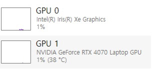 MSI Stealth 16 Mercedes-AMG 게이밍 노트북 4070 32gb 3tb 이미지