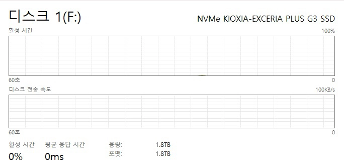 MSI Stealth 16 Mercedes-AMG 게이밍 노트북 4070 32gb 3tb 이미지