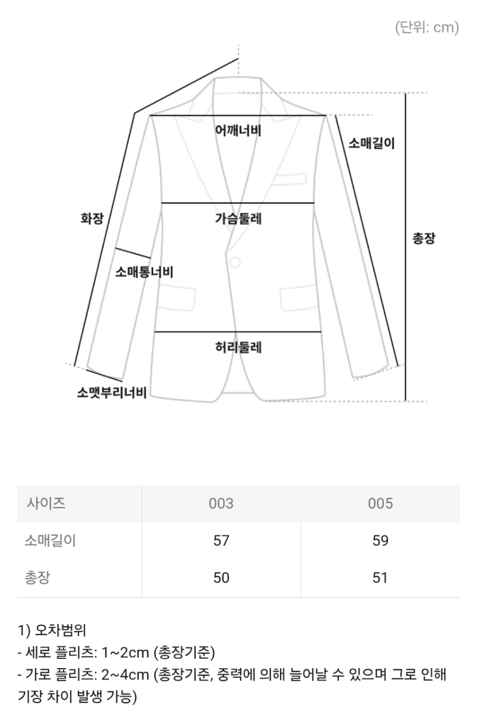 이세이미야케 플리츠플리즈 가디건 베이직 가디건 라이트 그레이 이미지
