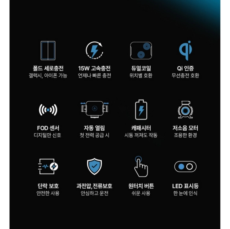 (정품) 차량용 무선 충전 거치대 2종 (2대) 이미지