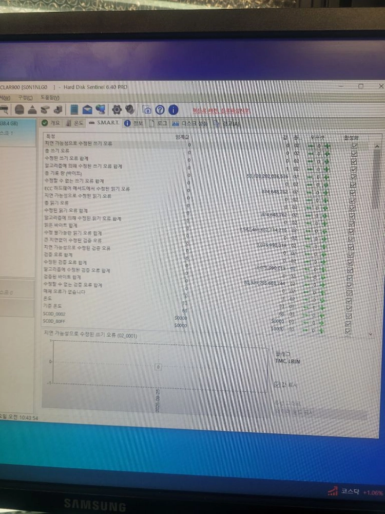 SAS 2.5 HDD 900GB 2개 세트 상태100% 성능100% 이미지