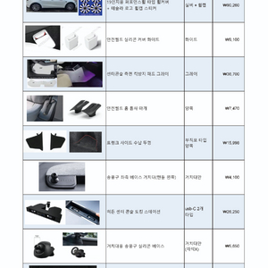 테슬라 주니퍼Y Rwd 용품일괄(계약취소) 이미지