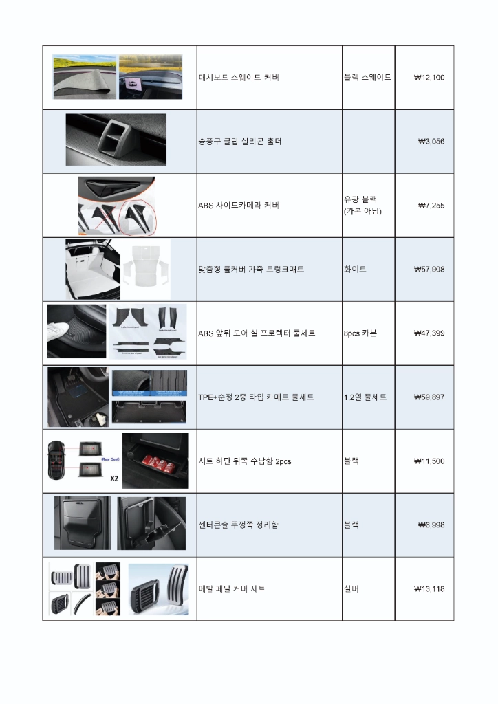 테슬라 주니퍼Y Rwd 용품일괄(계약취소) 이미지