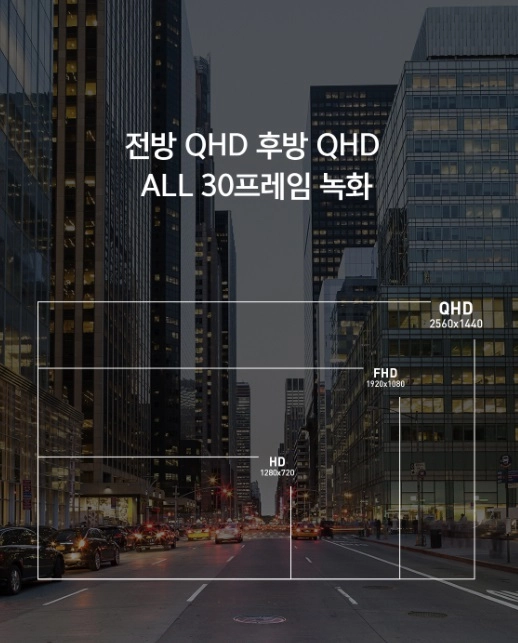 아이나비 qxd9900 미니 64기가 미개봉 새상품 판매합니다.(GPS + 무료 장착권 포함) 이미지
