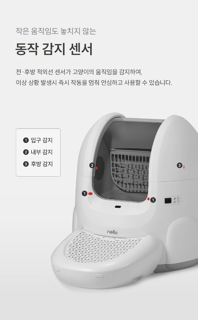 고양이 자동 화장실 이미지