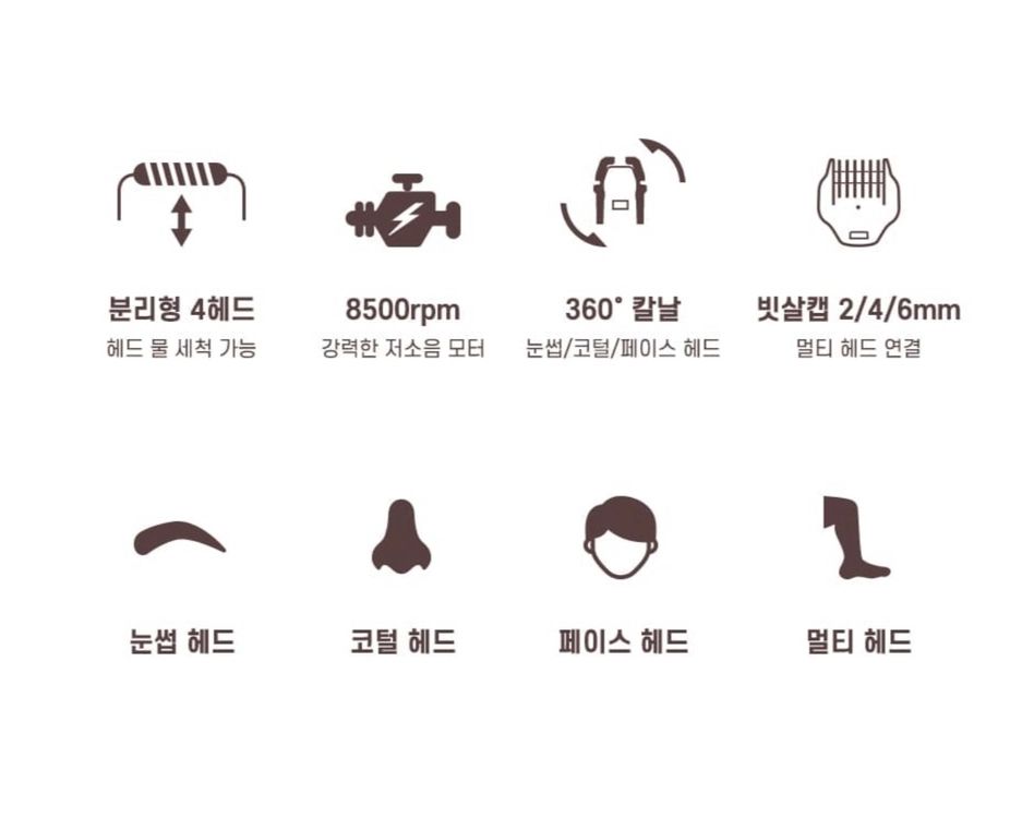 에코너 멀티 전동 제모기 R4 미개봉 판매합니다 이미지