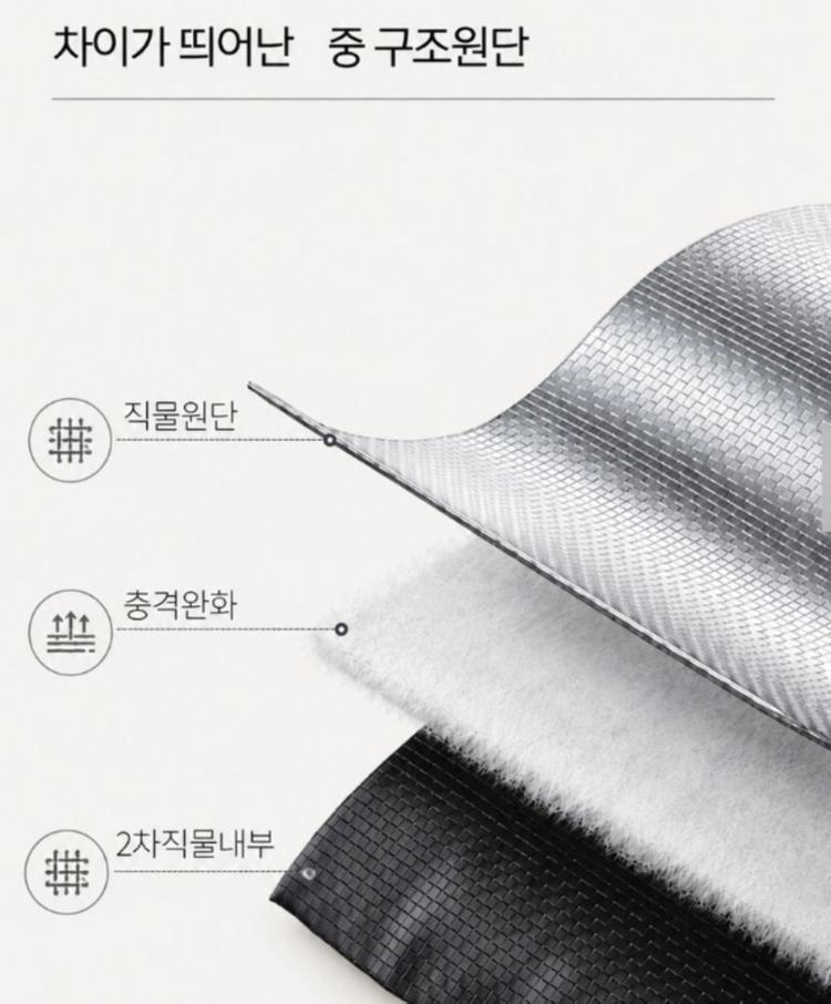 새제품)이지듀 실버 접이식 캐리어 카트 롤링카트 36L 이미지