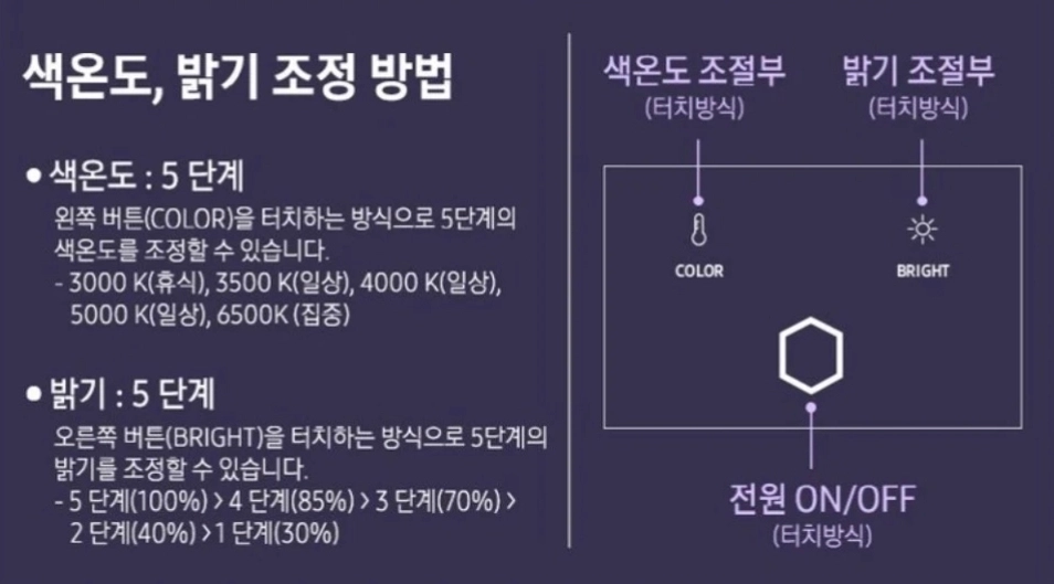 삼성전자 생체리듬 스탠드 조명 공부 책상 독서등 SI-GM9C08A1A2D 이미지