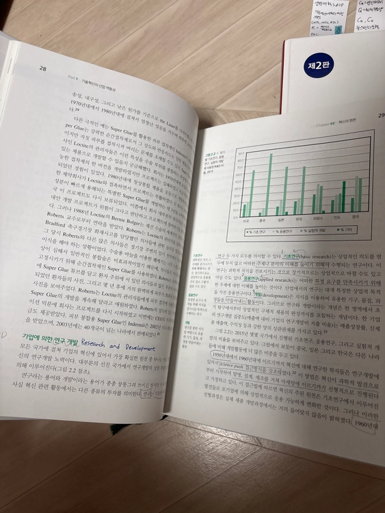 기술경영과 혁신전략 김길선 한경사 6판 이미지