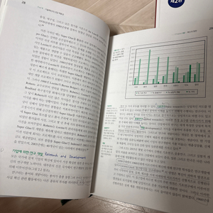 기술경영과 혁신전략 김길선 한경사 6판 이미지