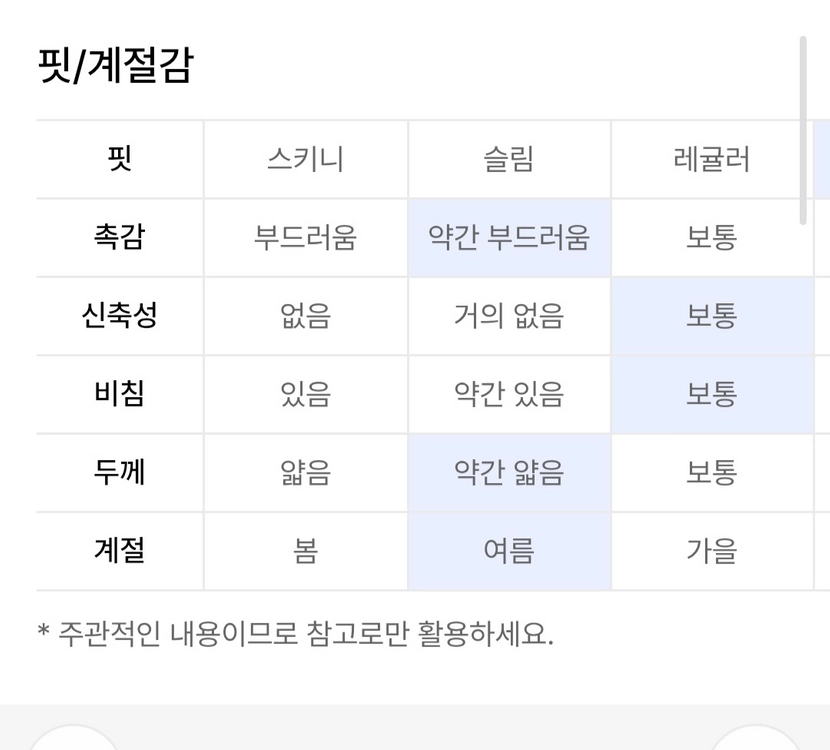 [무신사] 그라운드워크 클라우드맨 반팔 티셔츠 그레이그린 M 이미지