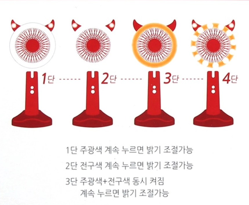 붉은악마 휴대용선풍기 이미지
