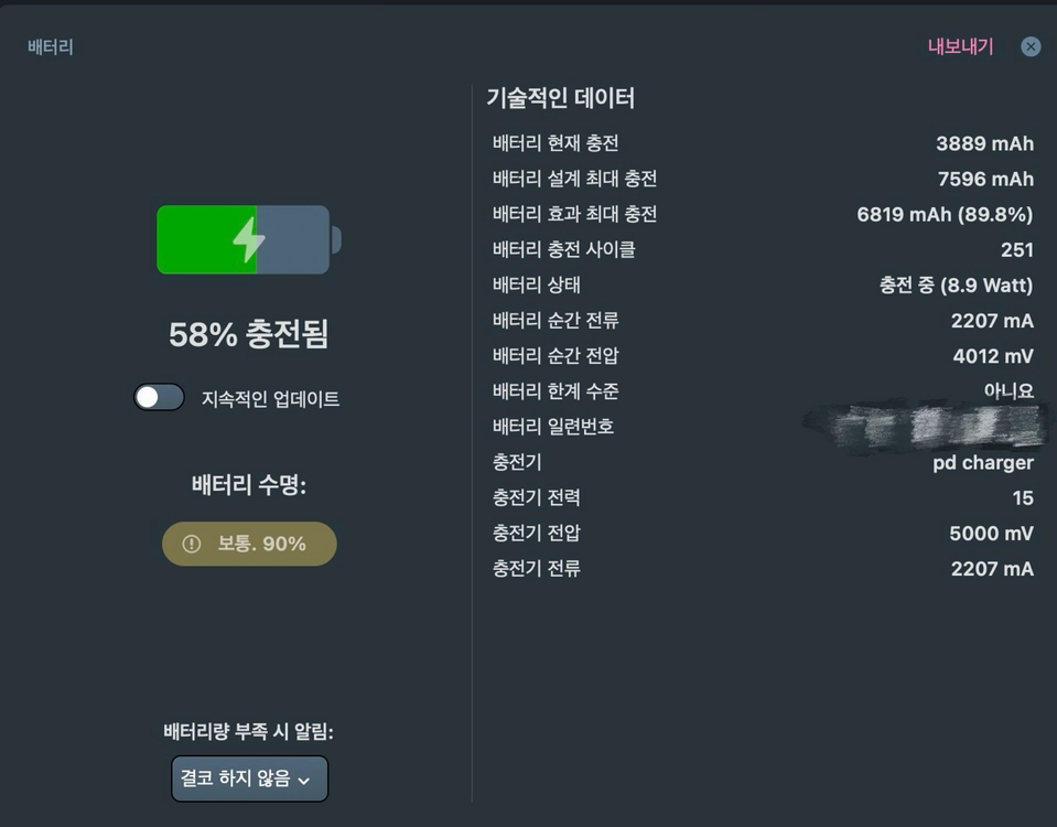 아이패드 프로 11인치 3세대 M1 1TB 셀룰러 스페이스그레이 이미지