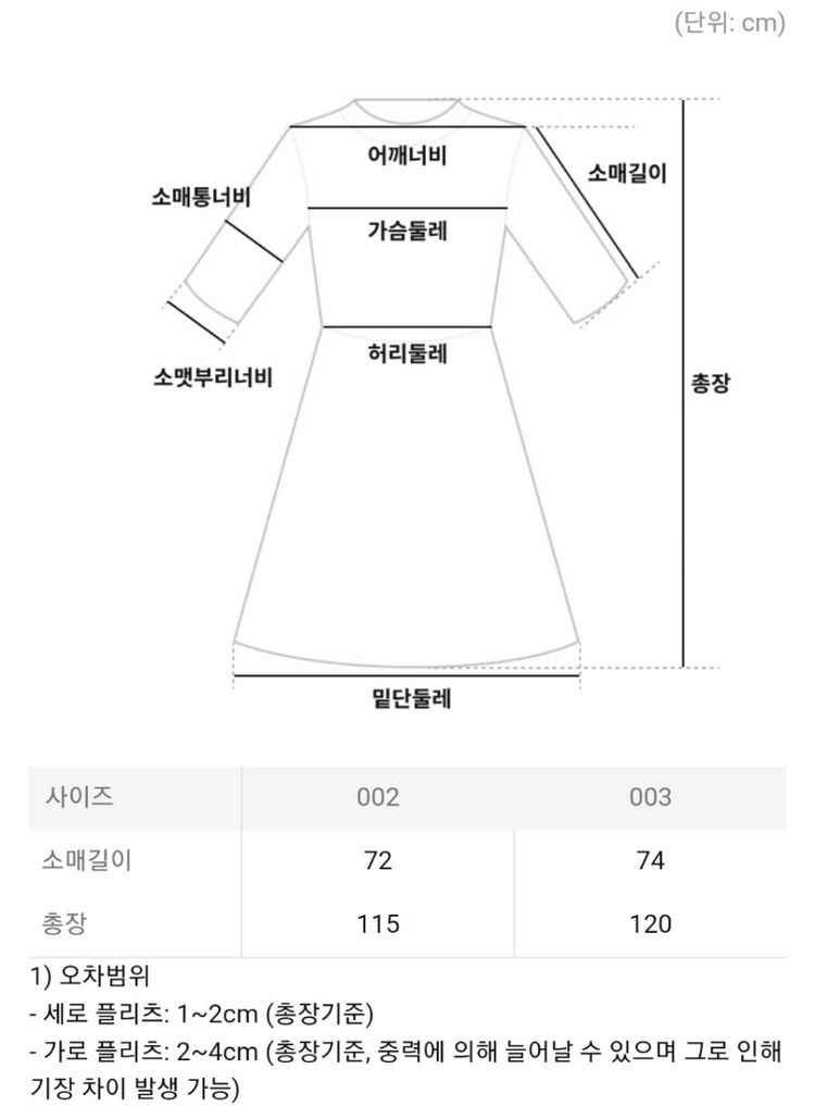 이세이미야케 플리츠플리즈 원피스 2월 먼슬리 원피스 블랙 3사이즈 이미지