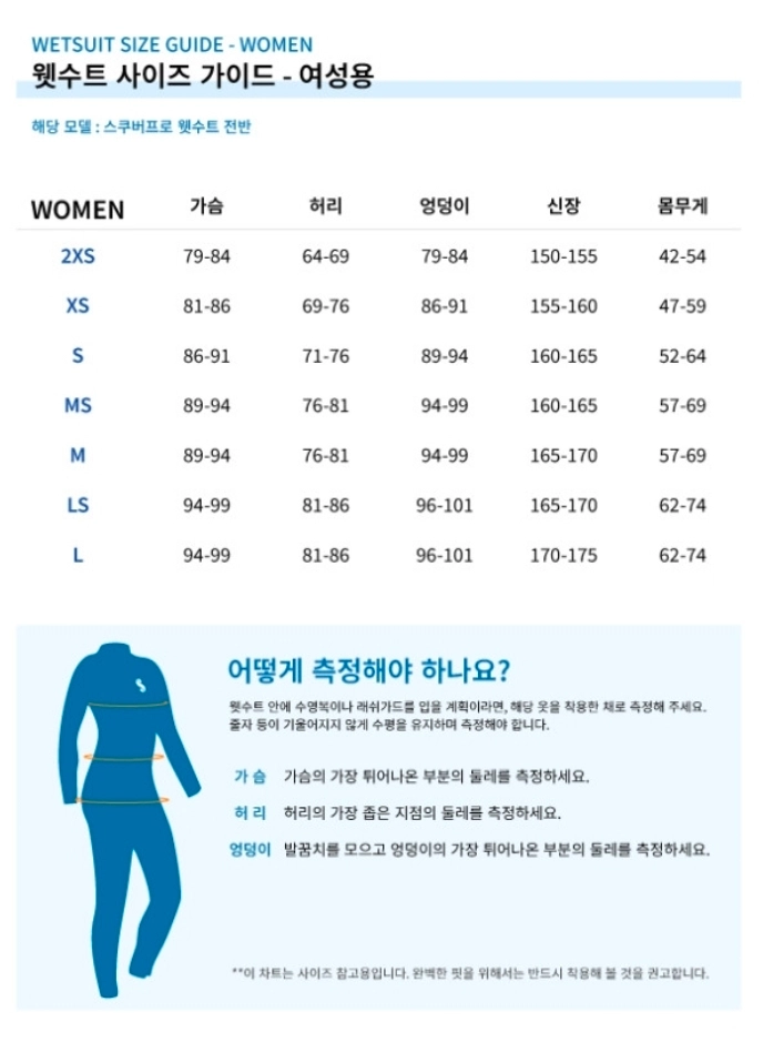 스쿠버프로 에버플렉스 1.5mm 다이빙 슈트 상하의 세트 - 안심되는 중고거래 6
