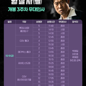 [홍대] 10.9 암살자들 무대인사 통로 / 메가박스 이미지