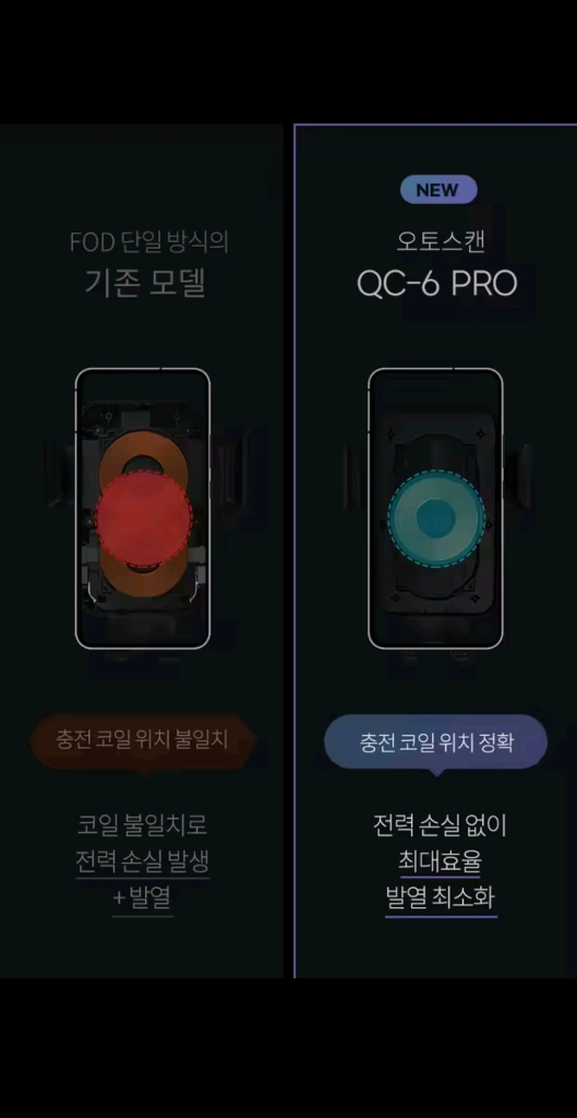 주파집 차량용 무선 고속충전 거치대(QC-6 PRO) 팝니다. 이미지