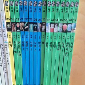 눈으로 보는 과학 이미지