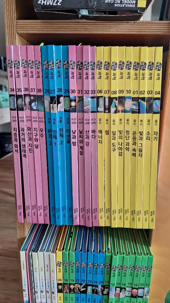 눈으로 보는 과학 이미지