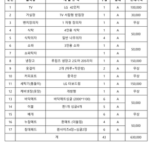 생활가전 및 집기류 이미지
