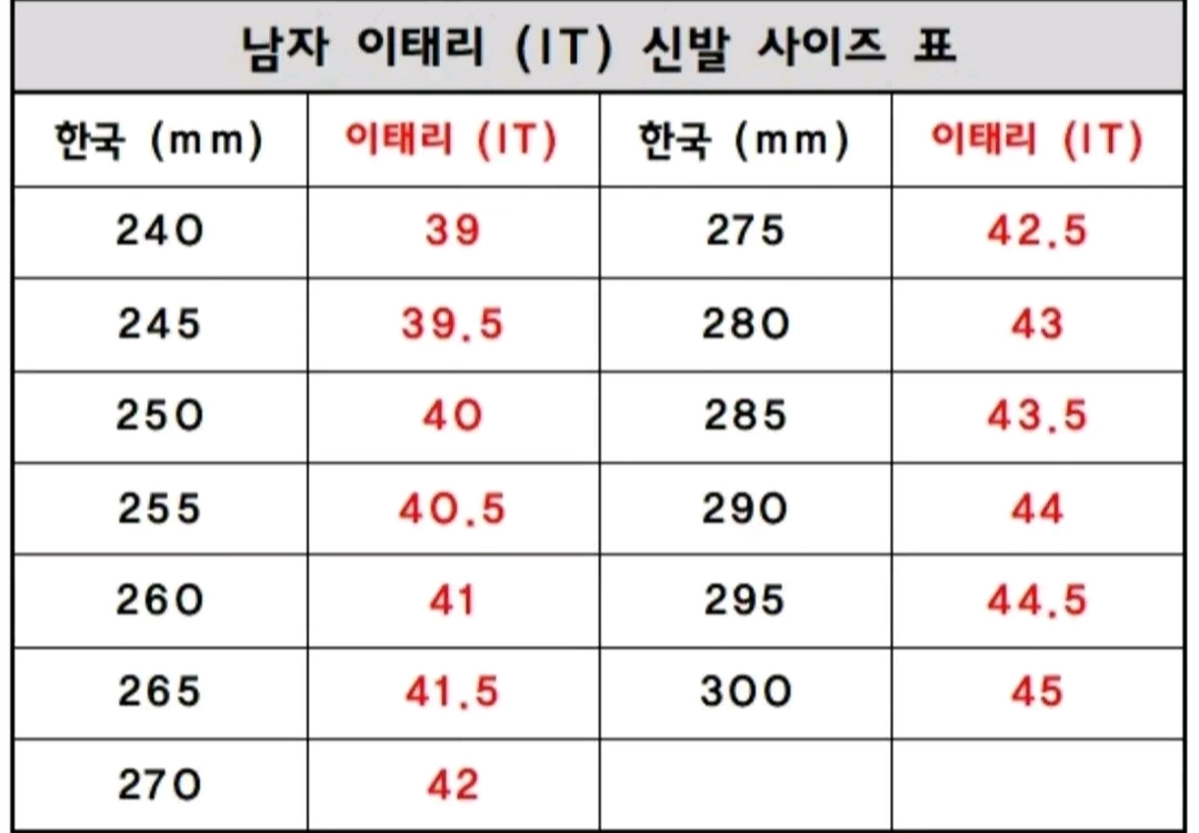 [파격가 40] 발렌티노 히든 스니커즈 신발 루이비통 샤넬 구찌 펜디 프라다 에르메스 디올 버버리 생로랑 한섬 랑방 이미지