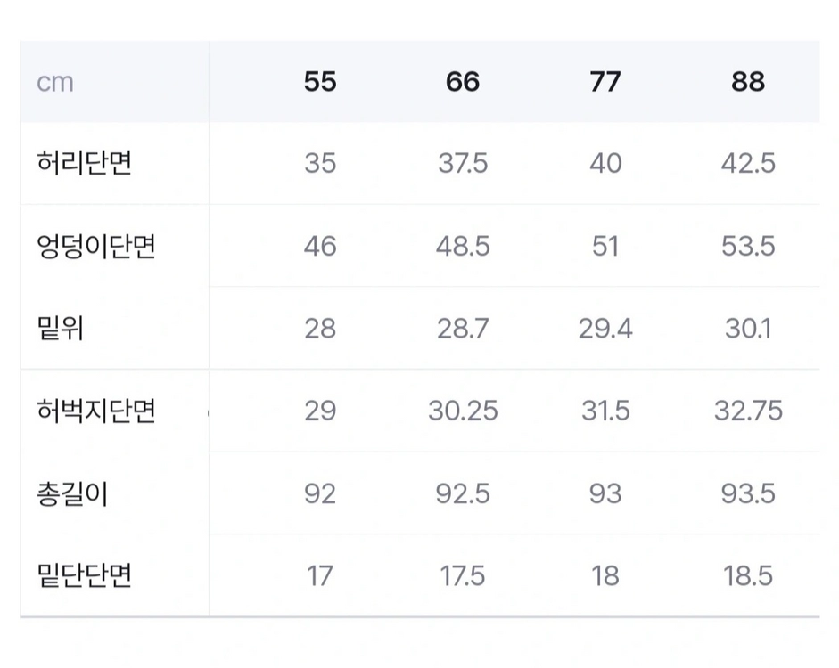 SJ WANI 도트무늬 데님 팬츠(77~88) ㅡ새상품 이미지