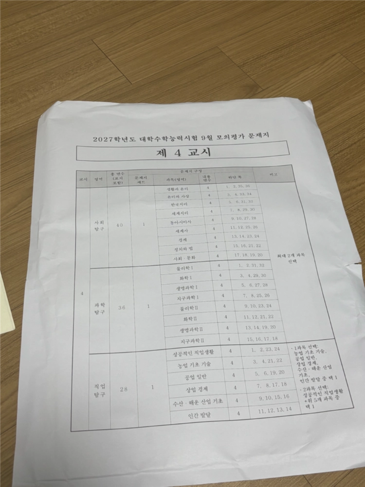 각종모의고사 판매 시대인재 서프 대성더프 ebs모고 이미지