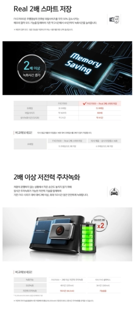 아이나비 FXD7000 블랙박스(32GB,GPS포함) 이미지