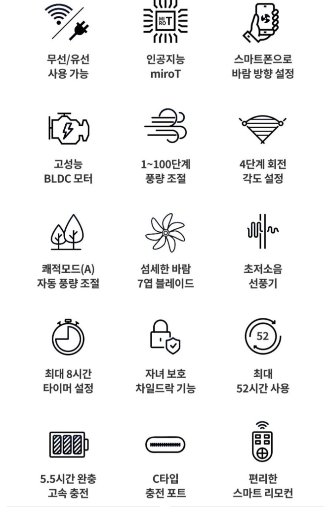 미로 유/무선 스마트 선풍기 + iot / 부품용 1대 서비스 (총 2대) 이미지