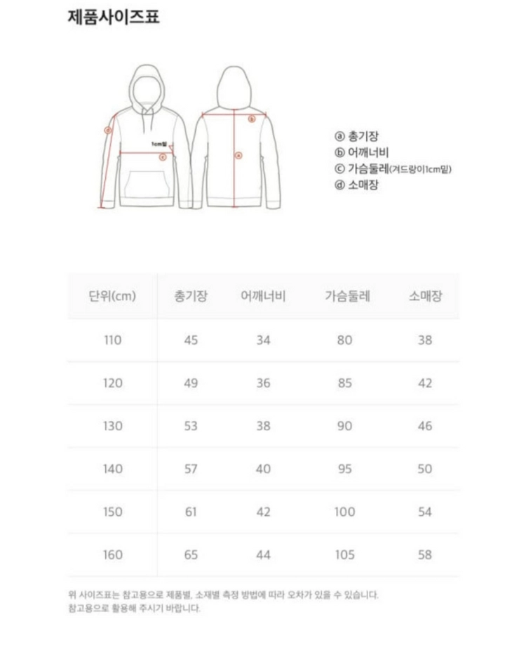 내셔널지오그래픽 키즈 올라운드 컬러블럭 바람막이 (120) 이미지