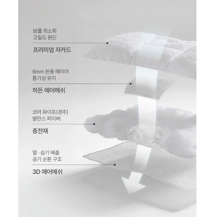 헬렌스타인 내 목의 베개 이미지