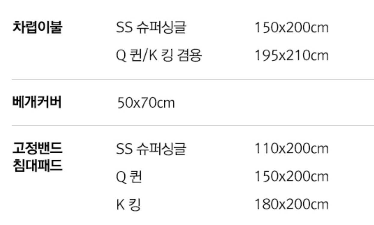 마틸라 친구세트 차렵이불SS+매트Q+베개커버2장 이미지