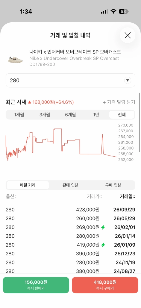 나이키x언더커버 오버브레이크 280 크림정품 이미지