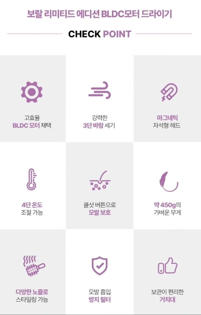 BLDC 드라이어 이미지