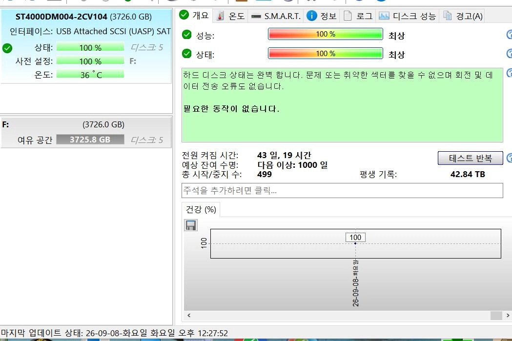 씨게이트 바라쿠다 HDD 4TB 5400/256M 1051시간 이미지