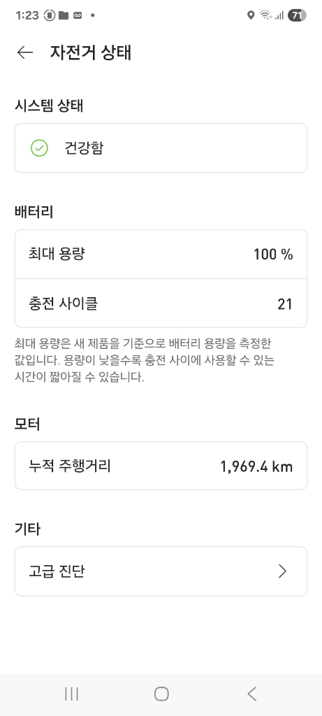 스페셜라이즈드 전기자전거 이미지