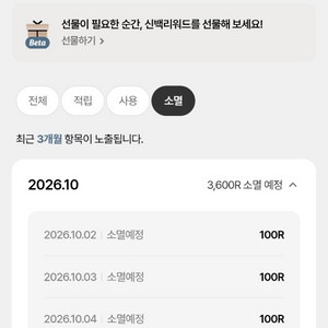 신백리워드 3700원 50%에 팔아요. 이미지