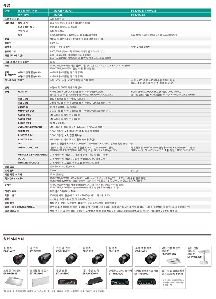 파나소닉 PT-MZ770 8000안시 WUXGA 레이저 중고빔프로젝터 / 교회·강당·대회의실 이미지