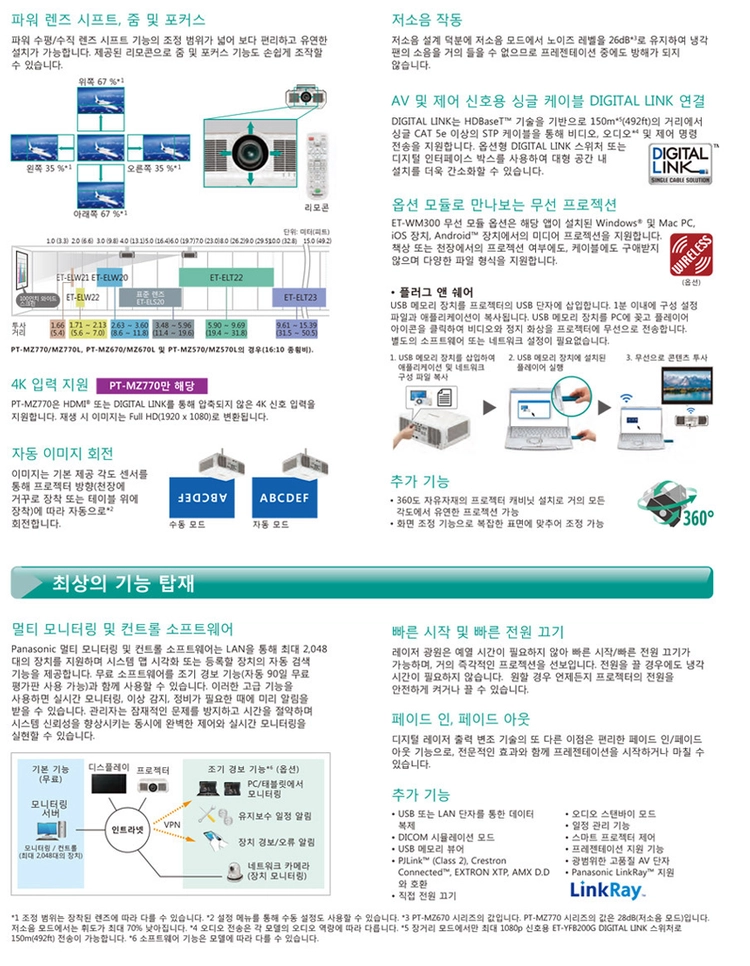 파나소닉 PT-MZ770 8000안시 WUXGA 레이저 중고빔프로젝터 / 교회·강당·대회의실 이미지